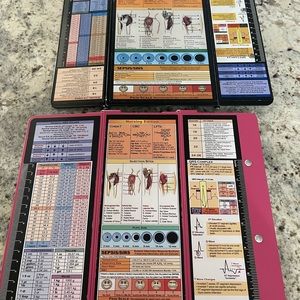 Nursing clipboards